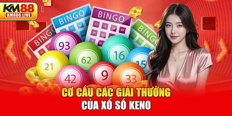 Cơ cấu các giải thưởng của xổ số Keno